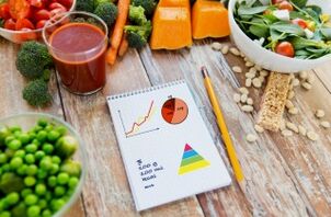 perime dhe ditar ushqimor për humbje peshe